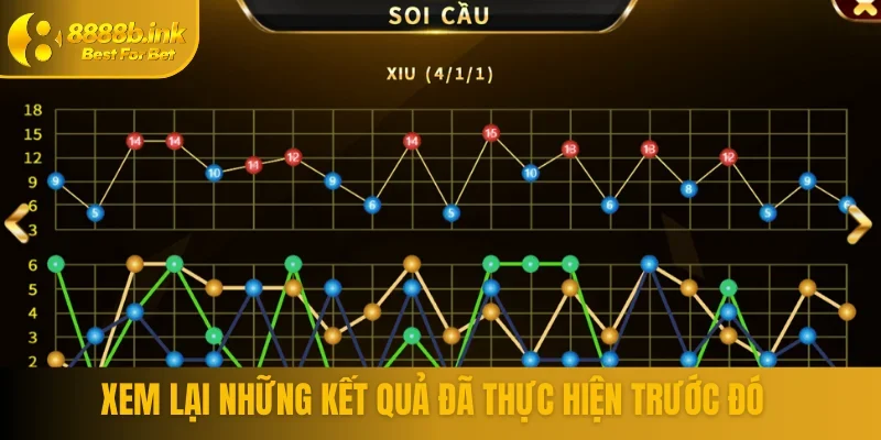 Bí kíp chơi sicbo online kiểu kết hợp cược