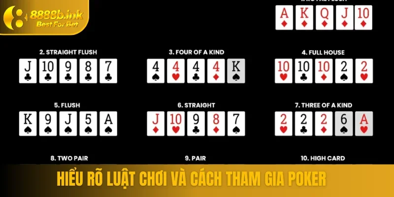 Hiểu rõ luật chơi và cách tham gia poker 